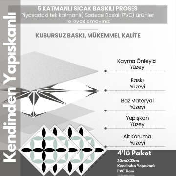 TechnoSmart 4Adet 30cm×30cm Kendinden Yapışkanlı Duvar Kaplama Mutfak Banyo PVC Sticker Dekorasyon