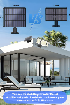 Technosmart Geniş Açılı Solar Projektör Bahçe Aydınlatma – 348 LED, Kumanda Kontrollü, Sarı Işık