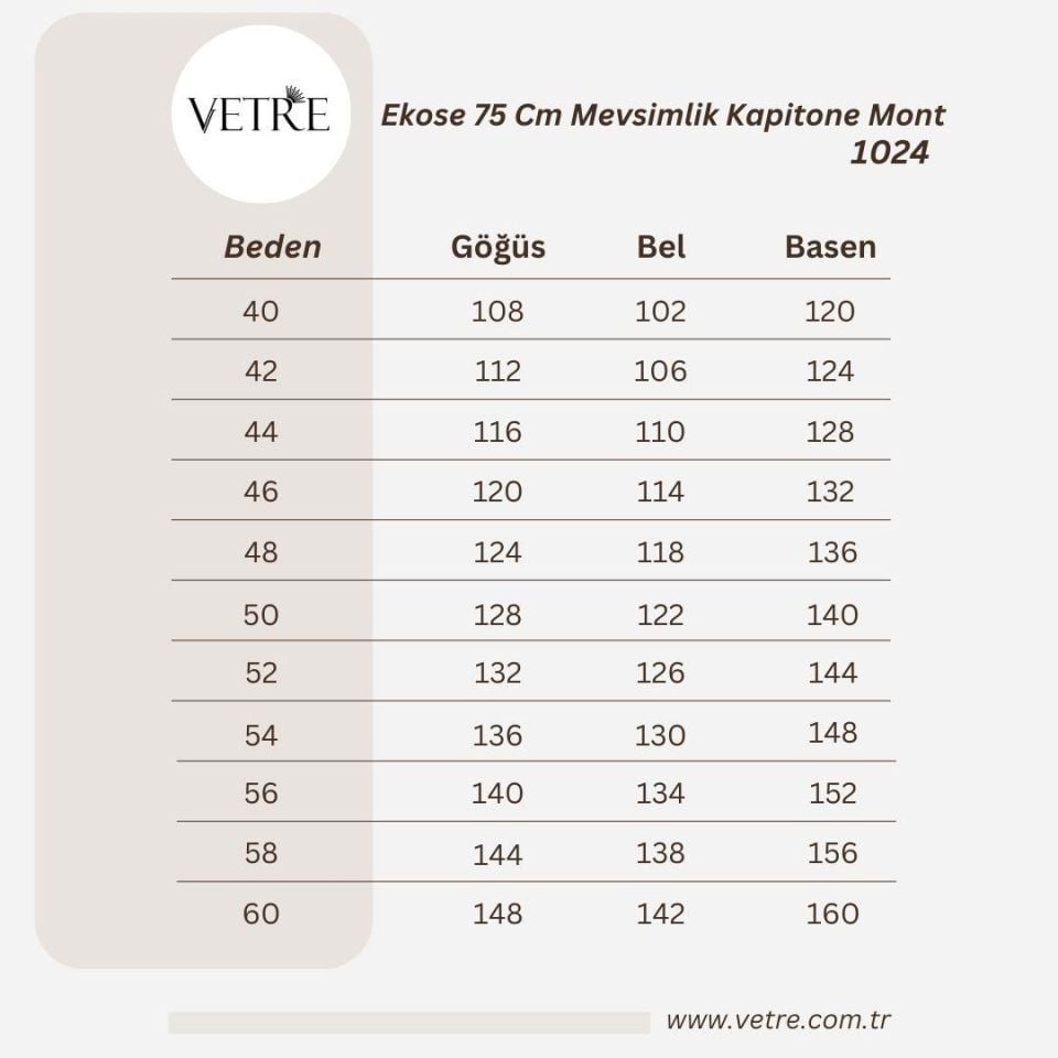 EKOSE 75 CM LACİVERT MEVSİMLİK KAPİTONE MONT