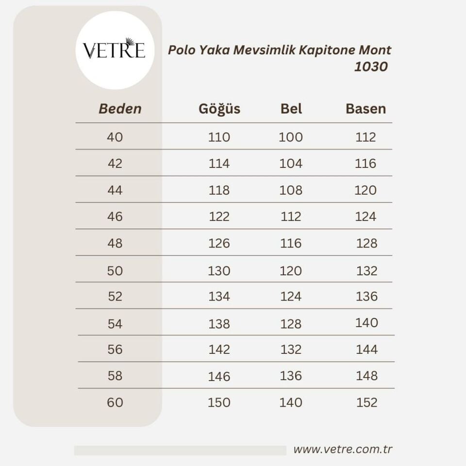 POLO YAKA LACİVERT MEVSİMLİK KAPİTONE MONT