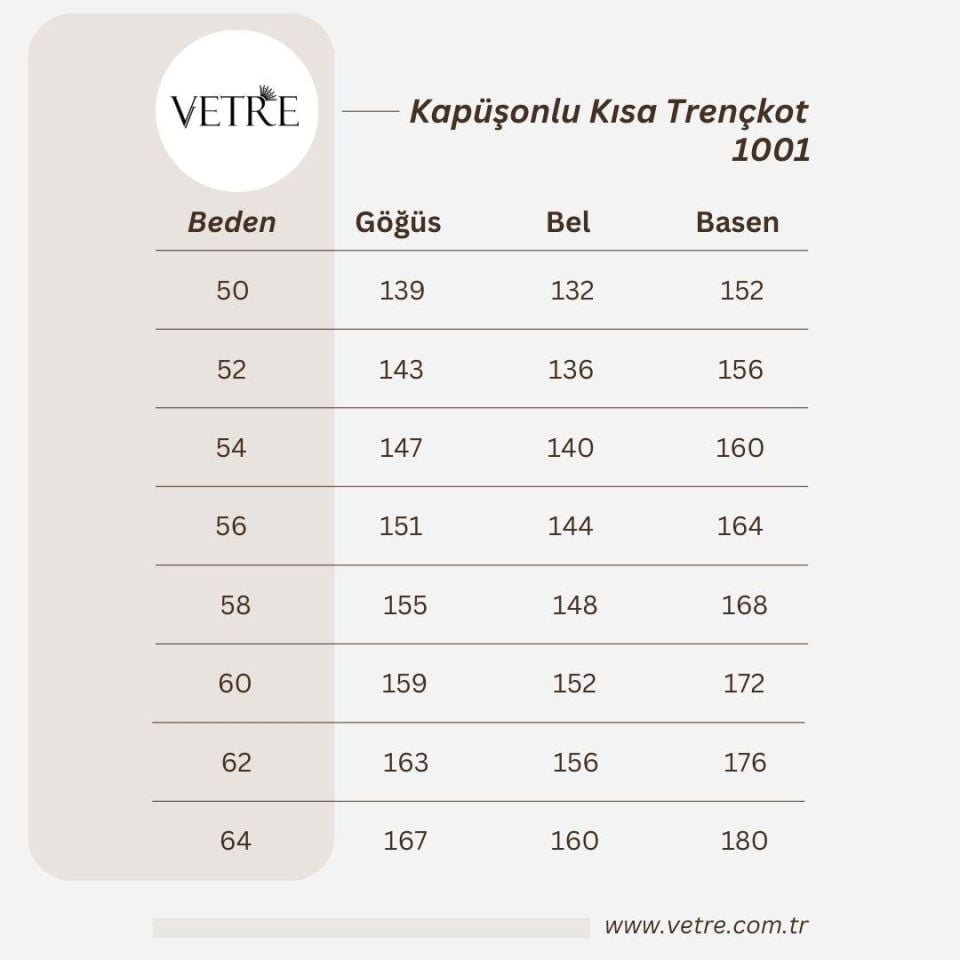 KAPÜŞONLU VİZON KISA TRENÇKOT
