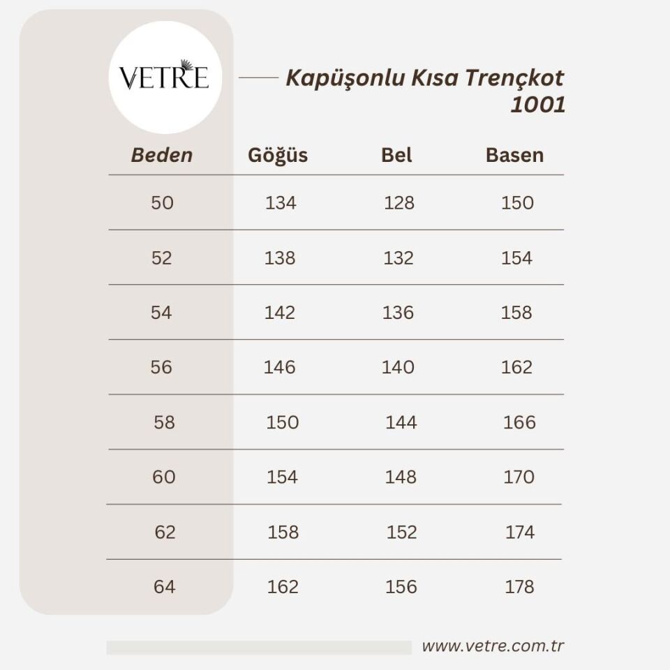 KAPÜŞONLU HAKİ KISA TRENÇKOT