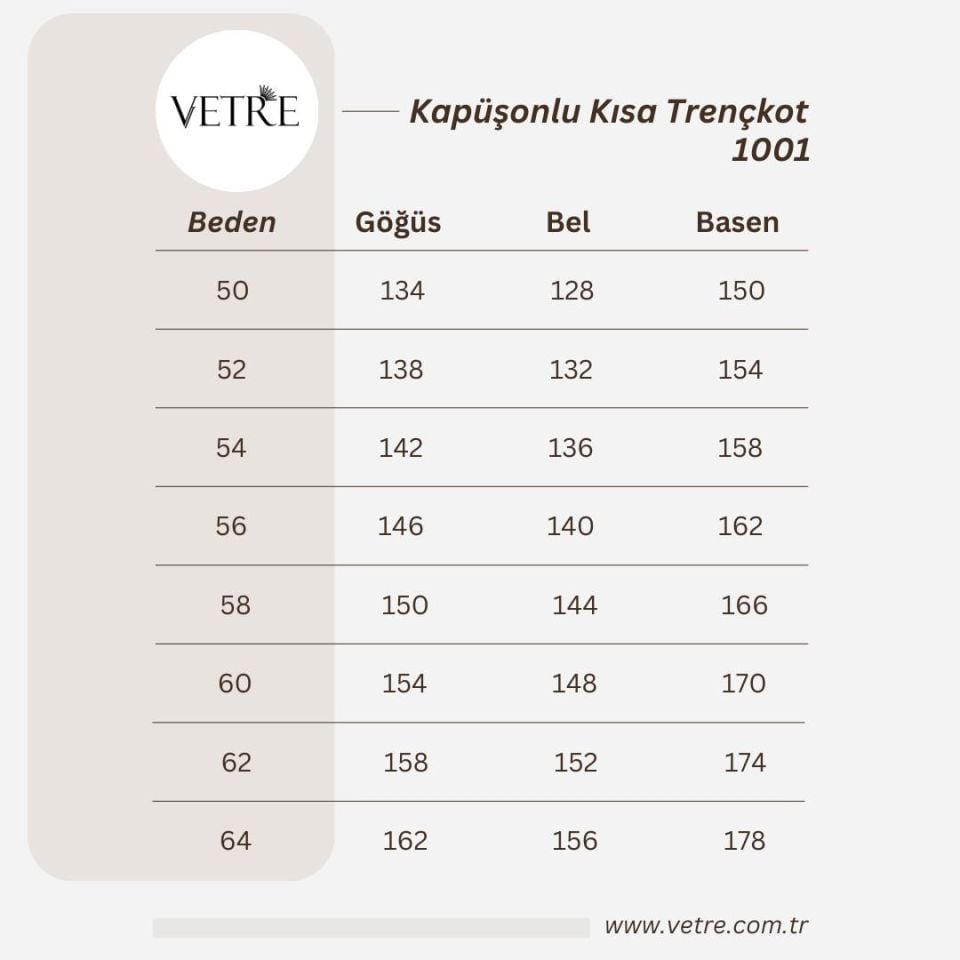 KAPÜŞONLU HAKİ KISA TRENÇKOT