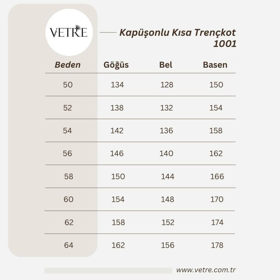 KAPÜŞONLU HAKİ KISA TRENÇKOT