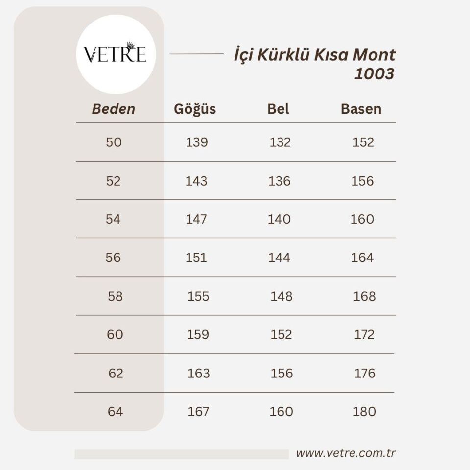İÇİ KÜRKLÜ SİYAH KISA MONT