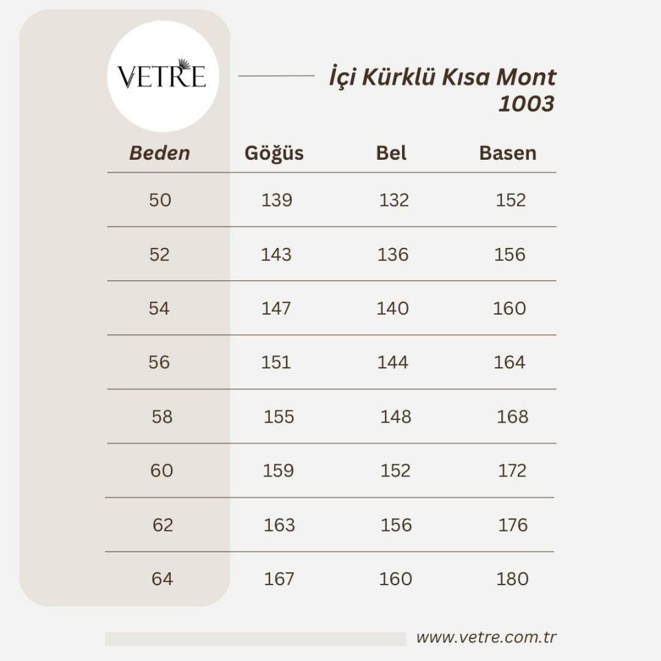 İÇİ KÜRKLÜ HAKİ KISA MONT