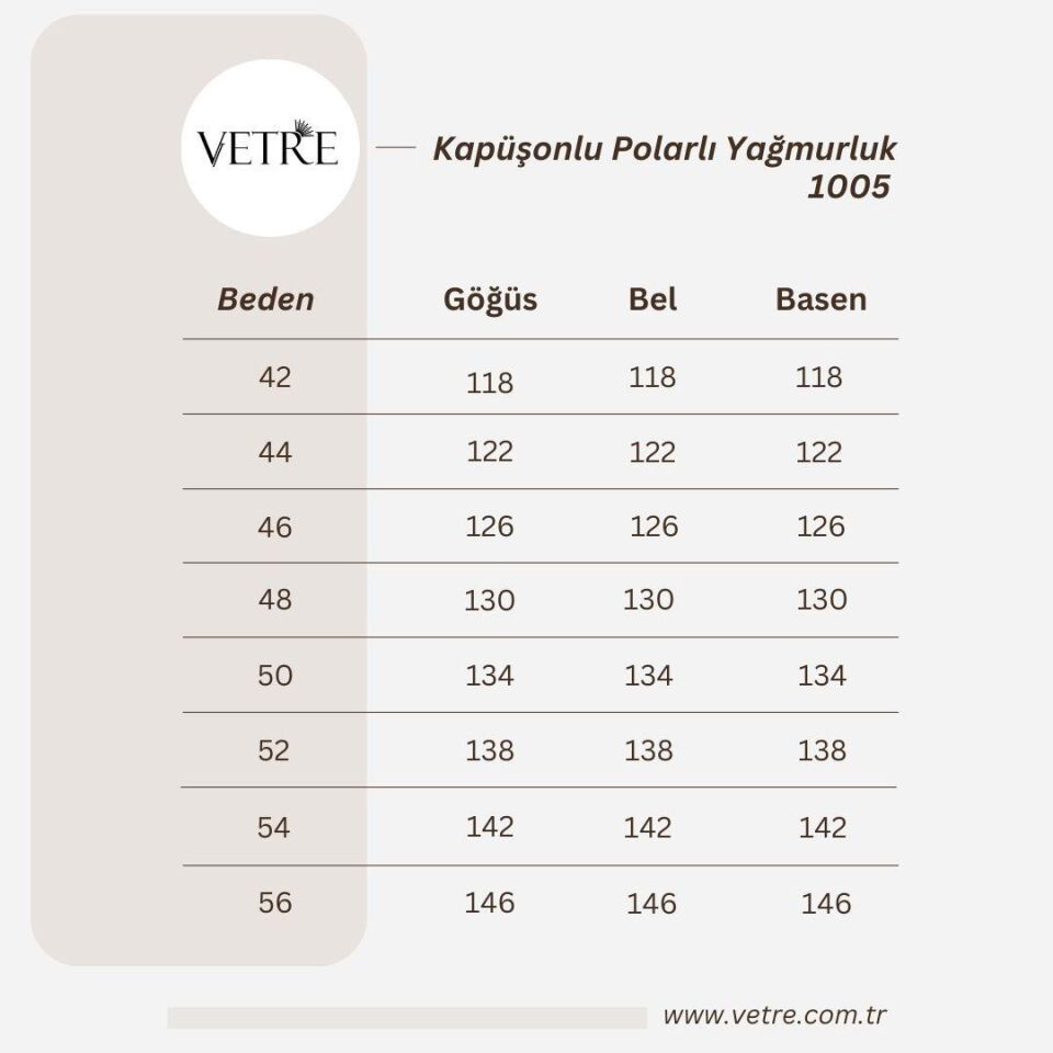 KAPÜŞONLU LACİVERT İÇİ POLARLI YAĞMURLUK