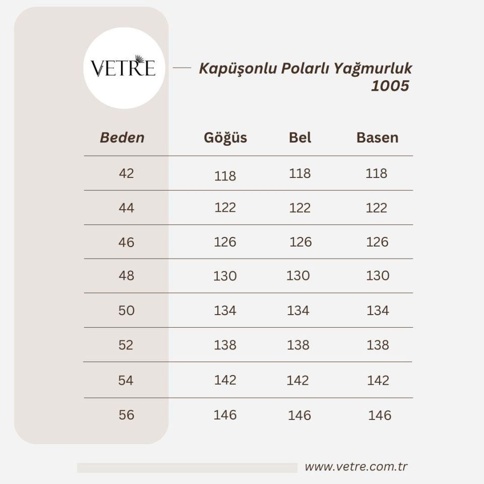 KAPÜŞONLU LACİVERT İÇİ POLARLI YAĞMURLUK