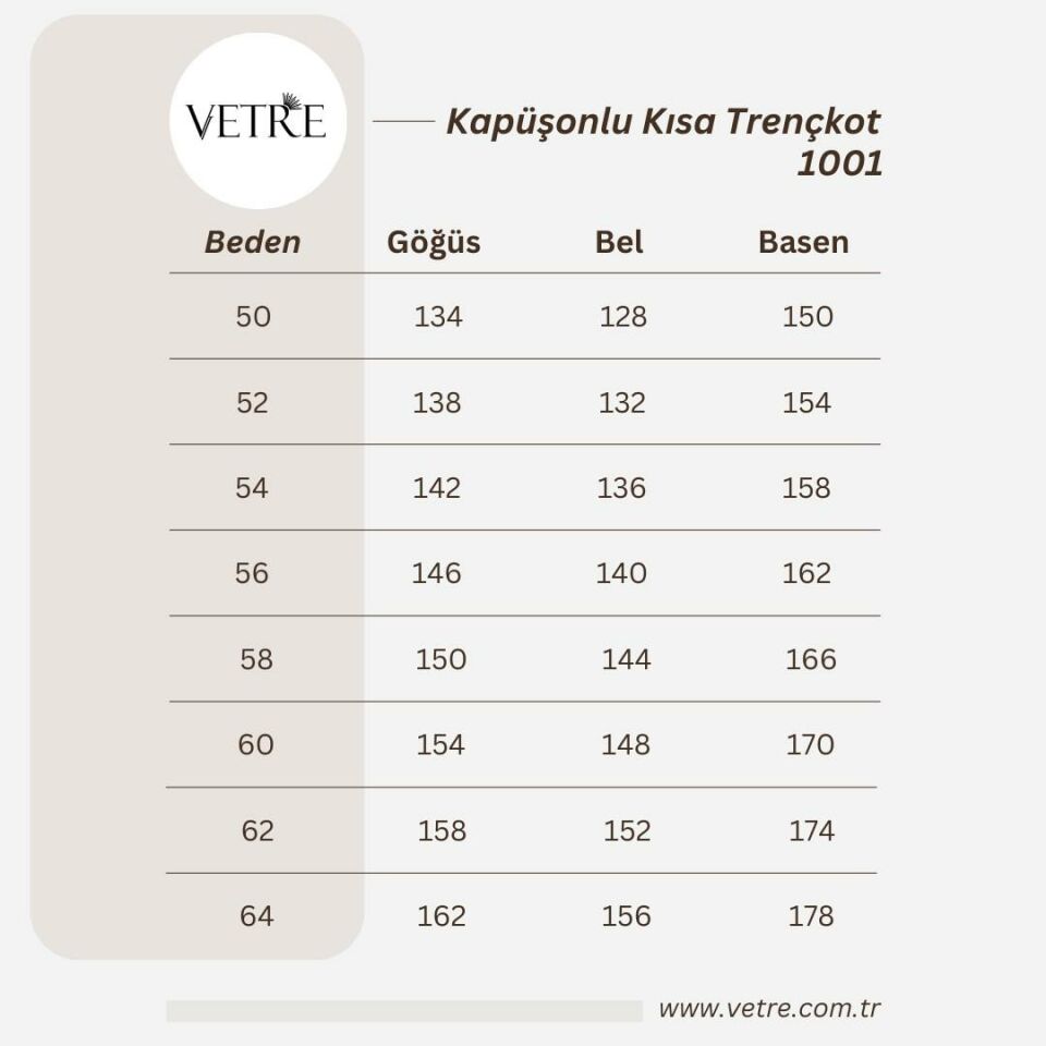 KAPÜŞONLU LACİVERT KISA TRENÇKOT