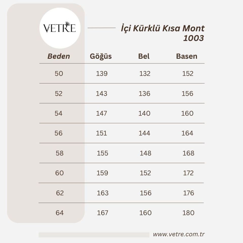 İÇİ KÜRKLÜ LACİVERT KISA MONT