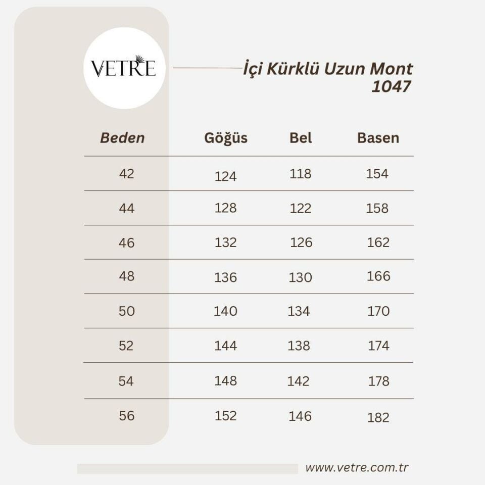 İÇİ KÜRKLÜ LACİVERT UZUN MONT
