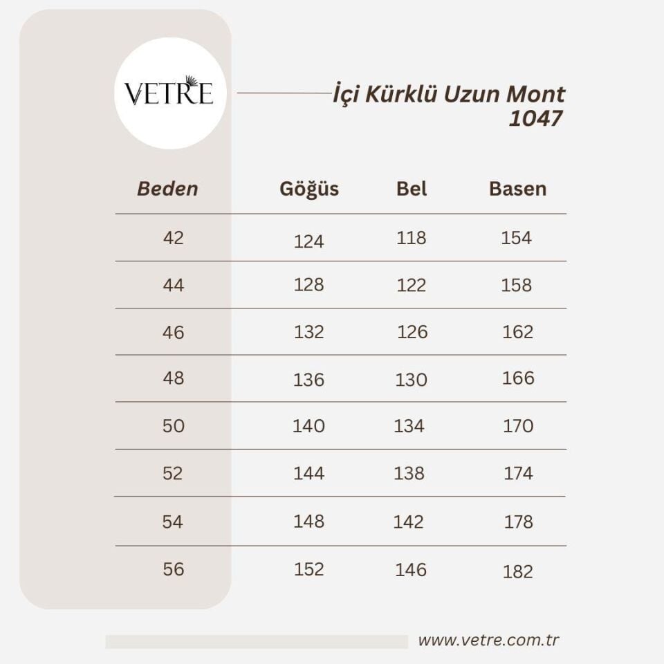 İÇİ KÜRKLÜ LACİVERT UZUN MONT