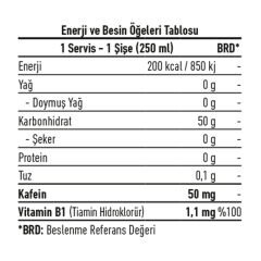 Carbo Karbonhidrat İçeceği 250 ml Tek Kullanımlık