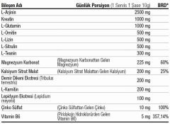 GH L-Arjinin L-Glutamin Kreatin Ornitin 30 Saşe