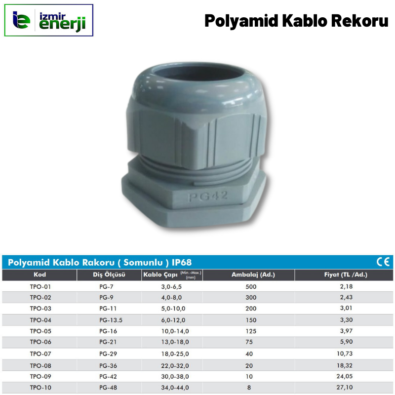 Polyamid Kablo Rakoru PG-11 // Uygun Kablo Çapı : 5-10mm | Ege İzmir Enerji