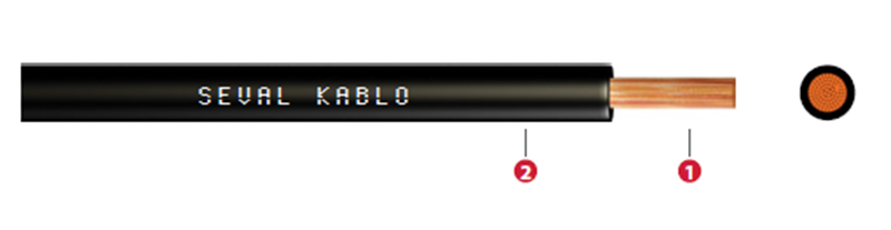 0,50mm² NYAF Kablo ( Siyah ) 1 Top / 100mt