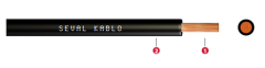 0,75mm² NYAF Kablo ( Siyah ) 1 Top / 100mt