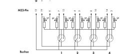 757-145 M12, 4 yollu, 5 kutuplu, M23 konnektörlü LED’ li