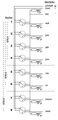 757-145 M12, 4 yollu, 5 kutuplu, M23 konnektörlü LED’ li