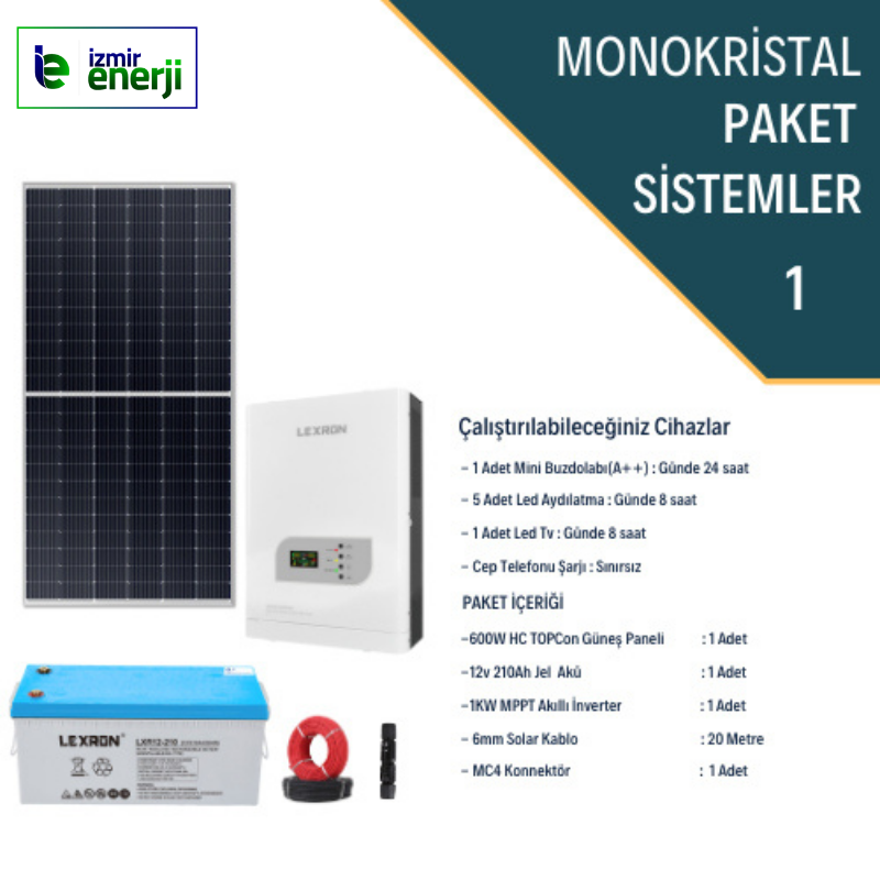 MONOKRİSTALLİ MİNİ BUZDOLABI PAKETİ (PAKET 1)