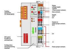 750-862 Kontrolör MODBUS; 4. nesil; 2 x ETHERNET; ECO; açık gri