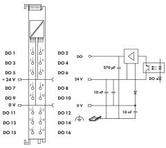 750-1504 16 kanallı dijital çıkış; 24 VDC; 0,5 A; açık gri