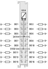 750-1504 16 kanallı dijital çıkış; 24 VDC; 0,5 A; açık gri