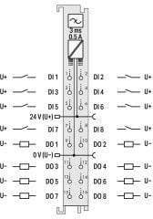 750-1506 8 kanallı dijital giriş/çıkış; 24 VDC; 0,5 A; açık gri