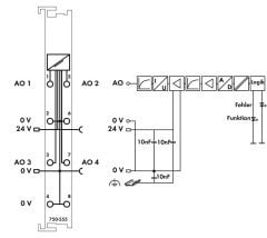 750-555 4 kanallı analog çıkış; 4 … 20 mA