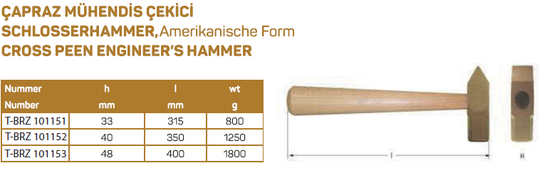 Kıvılcım Çıkarmaz Ex-Proof 48 x 400 mm / 1800g Çapraz Mühendis Çekici