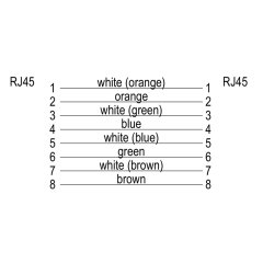 Patch cable Cat.6 Gri 1mt Hazır Kablo