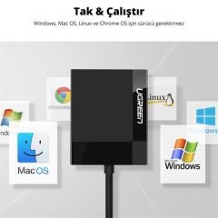 UGREEN 30333 CR125 4 in 1 USB 3.0 SD/TF Kart Okuyucu 5Gbps Hızlı Veri Aktarımı 4 Kart, Tek Okuyucu