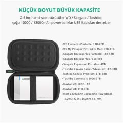 UGREEN 40707 LP128 2.5'' Harici Harddisk Çantası (Çift Katmanlı, Darbe ve Suya Dayanıklı)