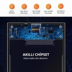 UGREEN 60353 CM237 2.5¨ USB 3.0 to SATA Hard Disk Kutusu 5GB/s Veri Aktarımı Darbe Önleyici Tasarım