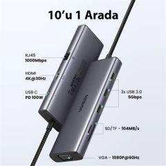 UGREEN 15600 Type-C to 3*USB 3.0 4K/30Hz HDMI VGA Gigabit Ethernet SD TF Kart Okuyucu Çoklayıcı Hub Adaptör