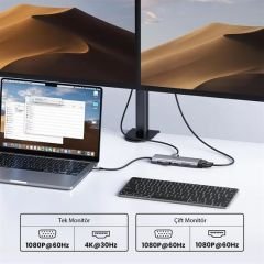 UGREEN 15600 Type-C to 3*USB 3.0 4K/30Hz HDMI VGA Gigabit Ethernet SD TF Kart Okuyucu Çoklayıcı Hub Adaptör