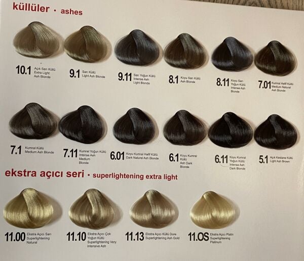 Alix Tüp Saç Boyası 5.0 Açık Kestane 60 ml