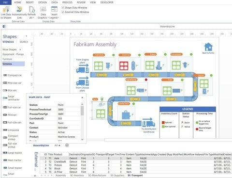 Microsoft Visio 2019 Standard, Açık Lisans, Çoklu Dil