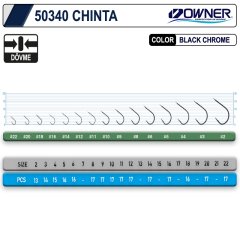 Owner 50340 Chinta Gun Black İğne