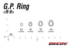 Decoy R-6 GP Ring Solid Jig Halkası