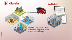 SICAKLIK TAKİP CİHAZI - WIFI - (-30 / +70 °C) - TK2841 - 2 YIL LİSANS BEDELİ DAHİL