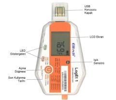 LogEt 1 Tek Kullanımlık Data Logger - Elitech - TK2020