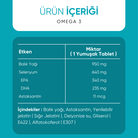 Omega 3 Balık Yağı Ve Astaksantin, Tirgliserid Form 30 Yumuşak Kapsül