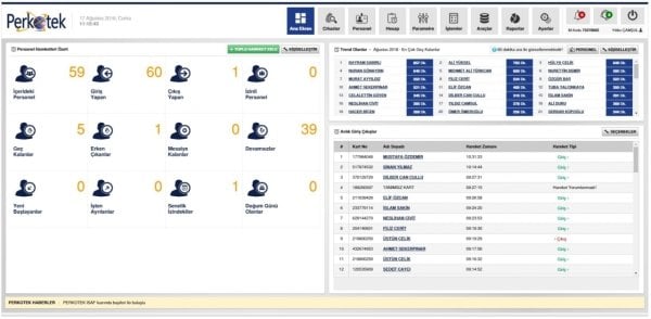 WEBPDKS Programı Senelik Kiralama - EK KULLANICI