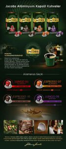 Jacobs Espresso 7 Classico Kapsül Kahve 10 x 10 Paket (100 Adet) Nespresso Uyumlu