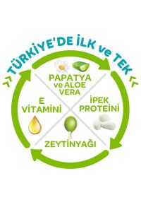 Önlem Botanika 4 Numara Maxi Plus Bebek Bezi Fırsat Paketi  62 Adet (9-16 kg)