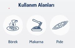 Höyüklü® Rende Kaşar Peyniri