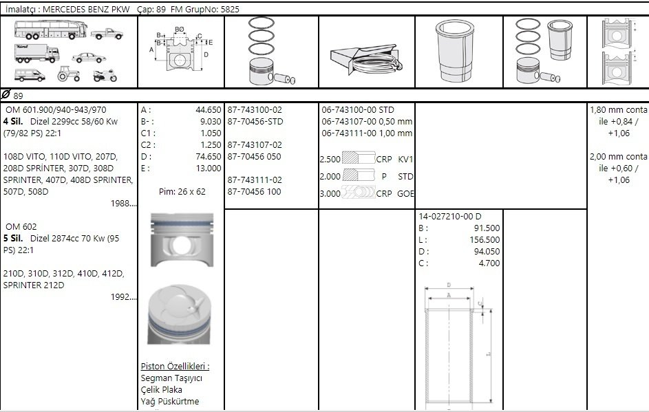Mp_Om 601-602_Vito-Sprinter_90 Mm Piston