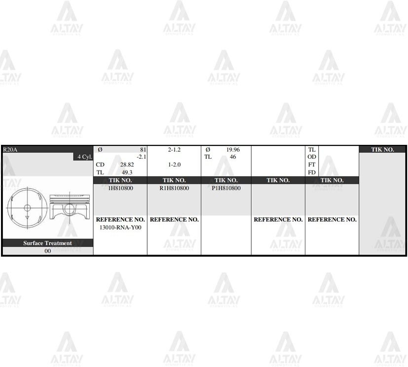 Piston Takım Crv 2.0L / 07-13 / 81.50Mm / Rna / Accord 2.0L 09-13 / 0.50