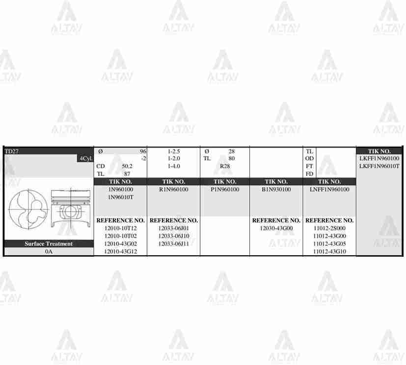 Piston Takım Pıckup 2.7L / 89-97 /  96.50Mm / Td27 / 0.50 1201010T12